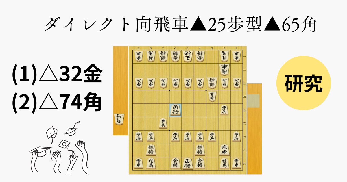 ダイレクト向飛車△25歩型△65角【△43角成に△52金右か△42金か 