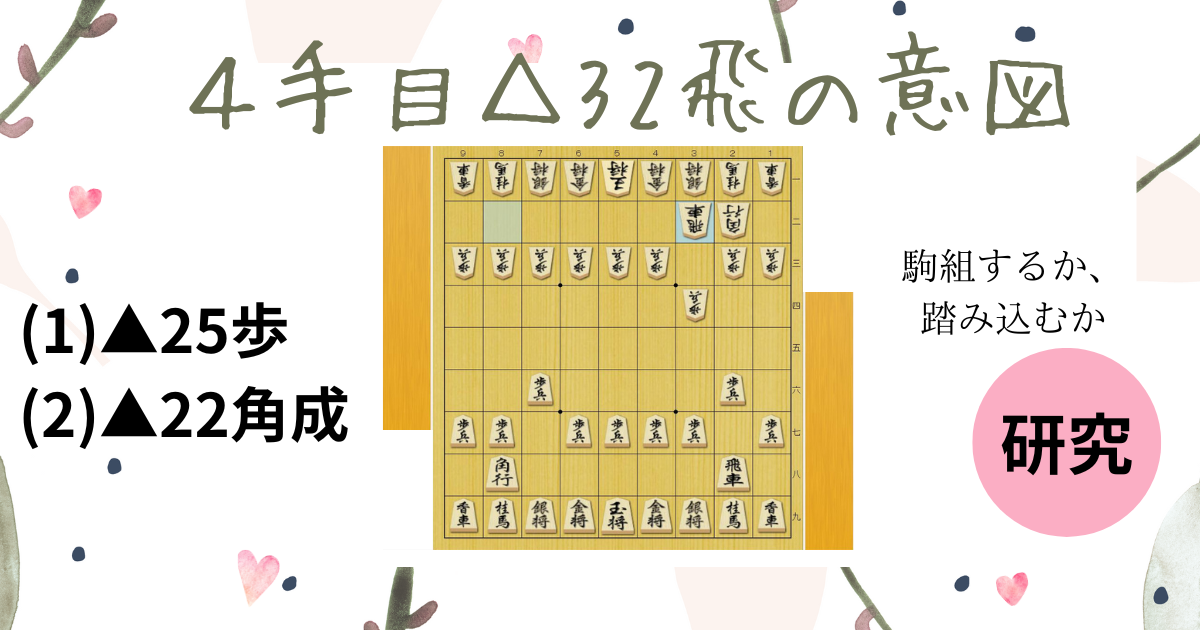 4手目△32飛と回る意図とは？【駒組か、△22角成△同飛△65角か 