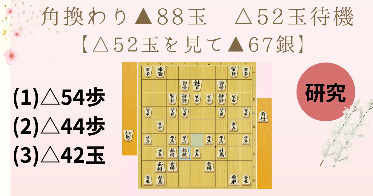 角換わり 88玉 52玉と待機する【 52玉を見て 67銀と囲う】 - 将棋ジャム