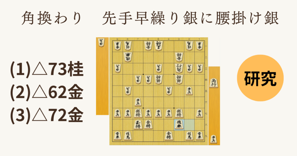 角換わり 先手早繰り銀に後手腰掛け銀【先手が 56歩と突く場合について】 - 将棋ジャム